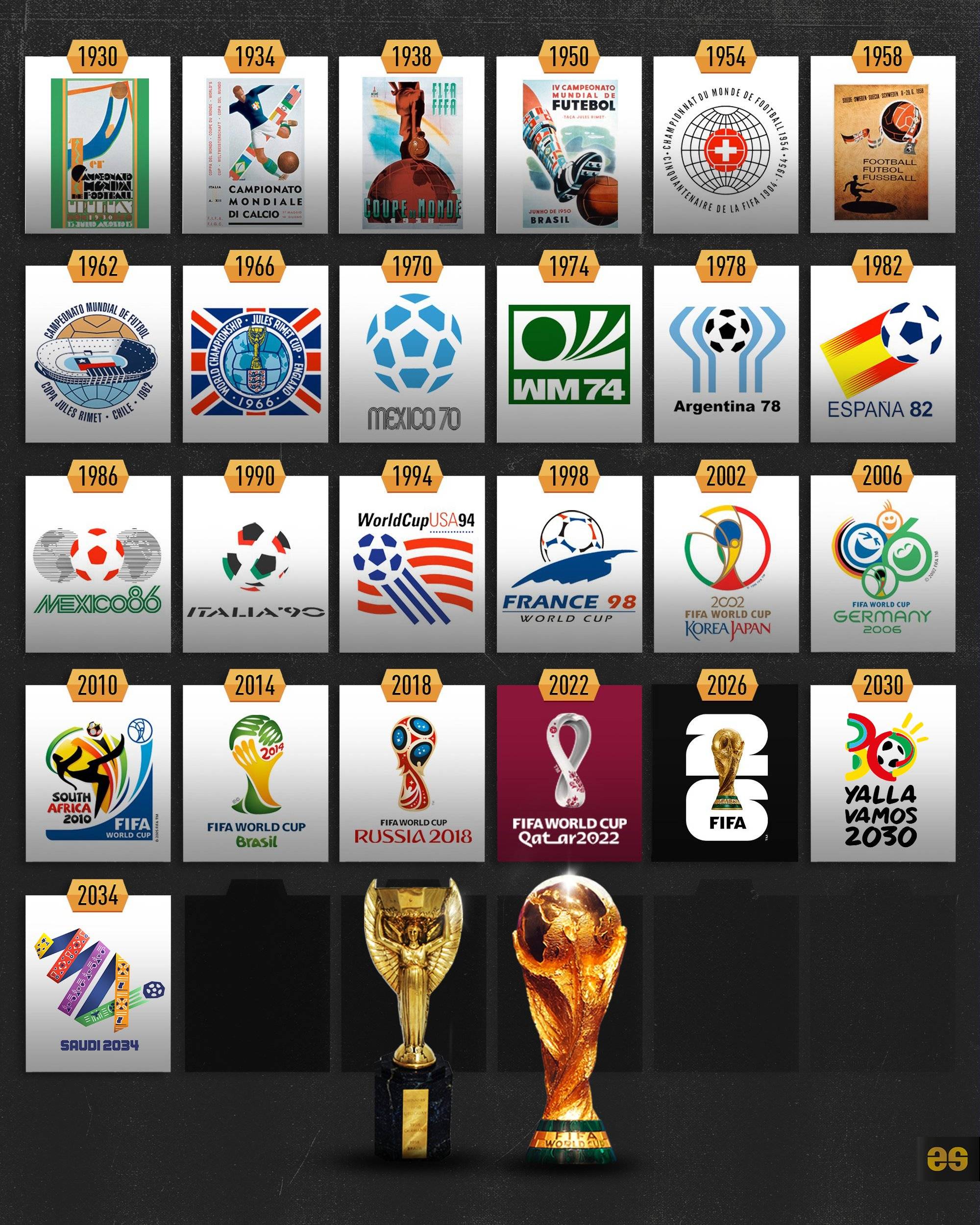 马赛连败后迎来反弹