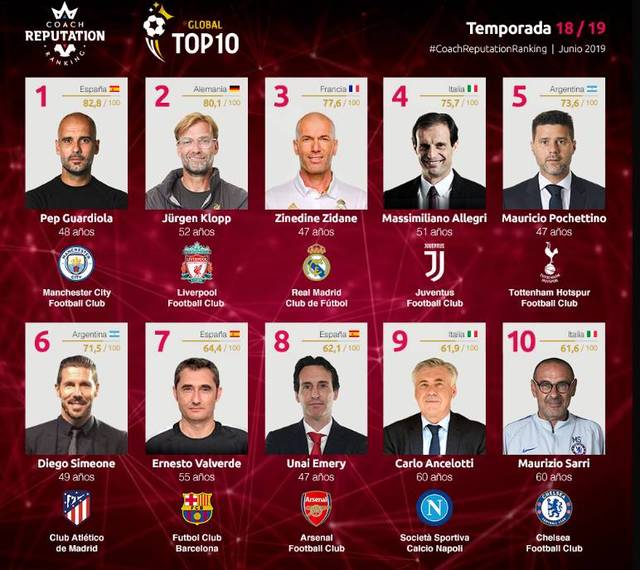 真正的强队，永远有 B 计划（顶级团队，永远不止一套方案）